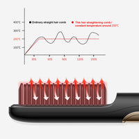 Thumbnail for Wireless Hair Straightening Comb