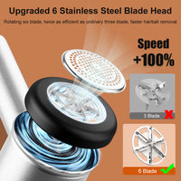 Thumbnail for Electric Lint Remover for Clothing