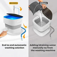 Thumbnail for Portable Foldable Washing Machine